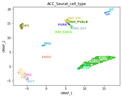 _images/Scenicplus_step_by_step-RTD_83_0.png