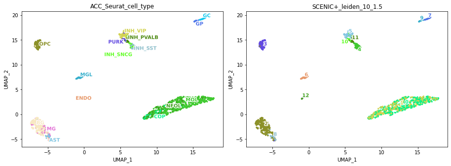 _images/Scenicplus_step_by_step-RTD_86_0.png