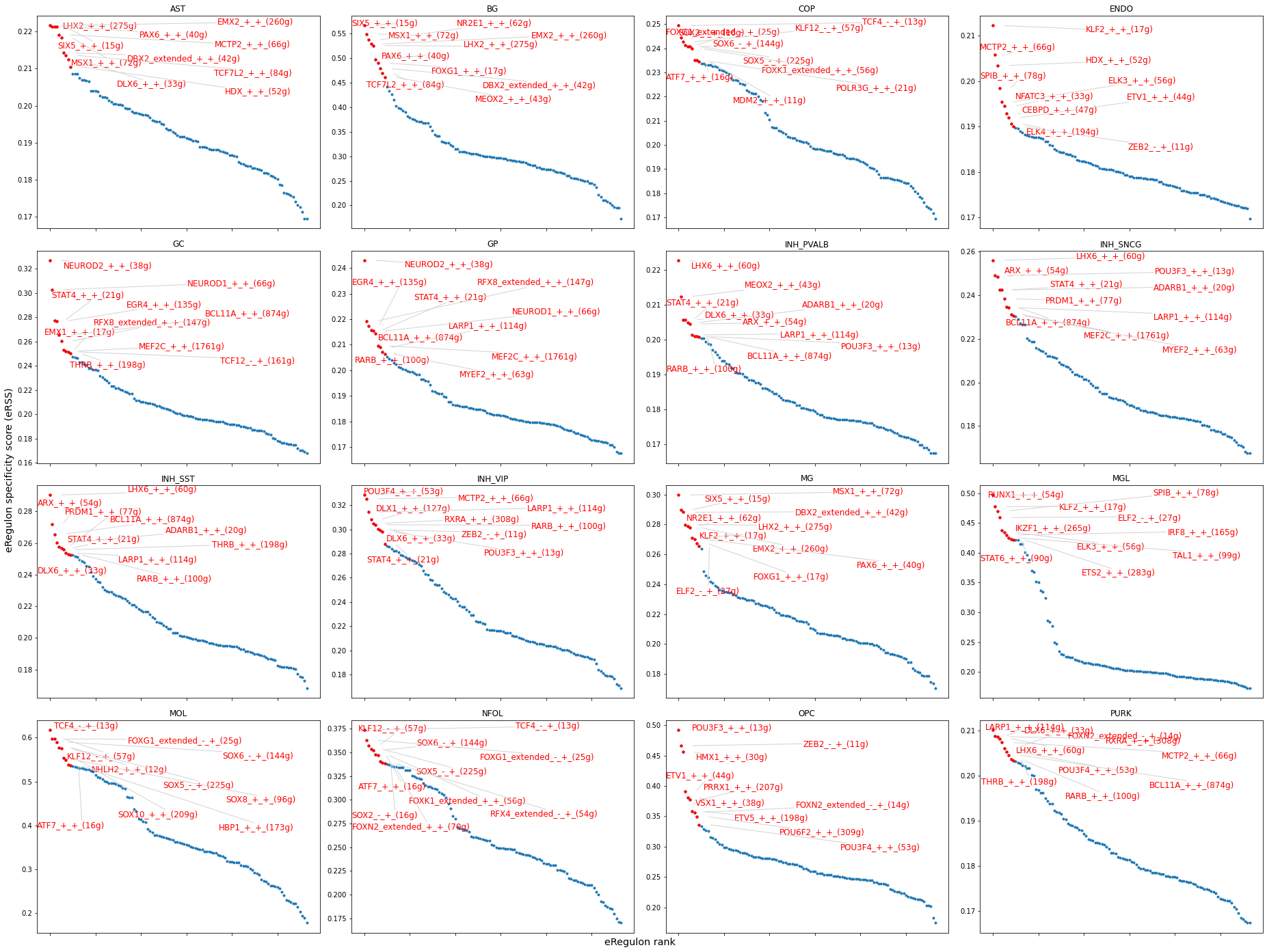 _images/Scenicplus_step_by_step-RTD_95_0.png